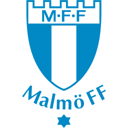 Malmö FF logo